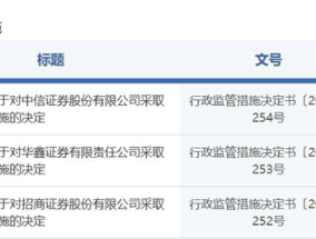 中信、招商证券等三家机构同日收警示函，场外衍生品业务迎强监管|界面新闻